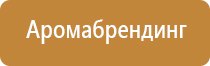 ароматизатор воздуха для дома