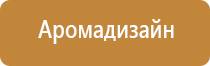 ароматизатор воздуха мерседес